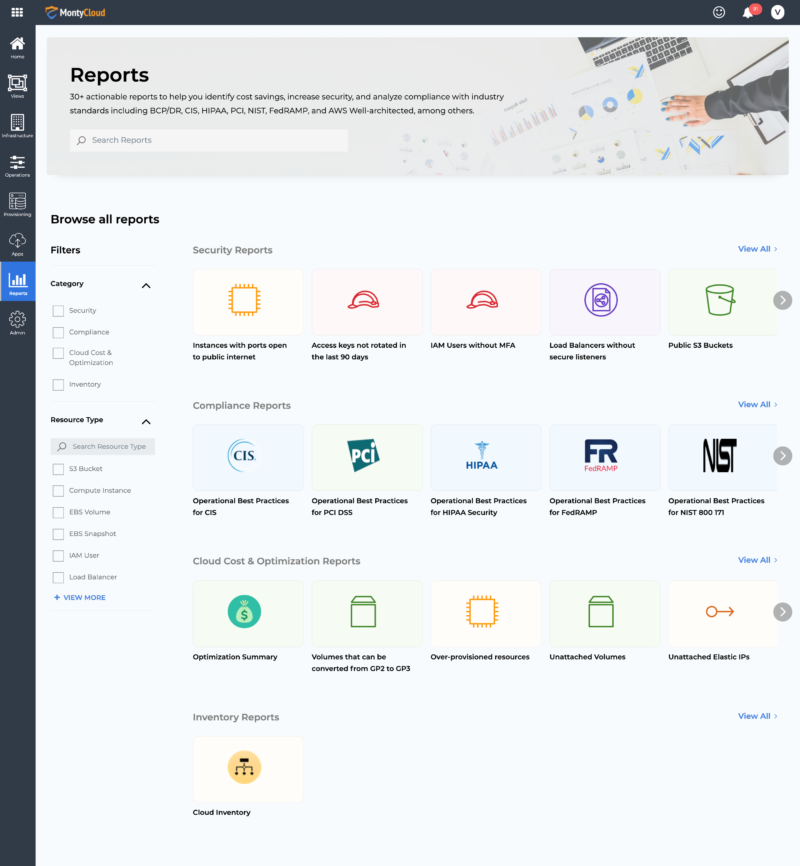 30+ actionable reports